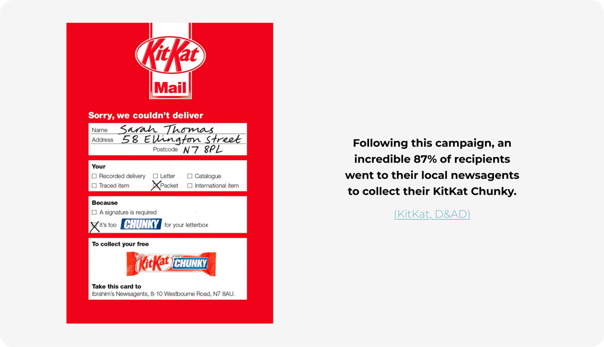 An example of a piece of direct mail sent out by KitKat, using the colours and branding of KitKat to disguise it as a Royal Mail missed delivery notice. Alongside, there is text explaining the success of the campaign – 87% of recipients redeemed their free KitKat Chunky. 