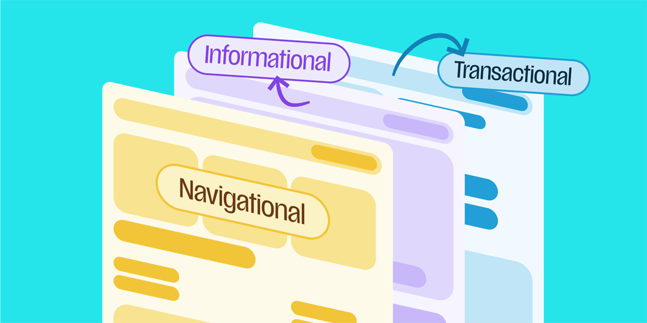 3 website page wireframes are highlighted with the content types navigational, informational, or transactional.