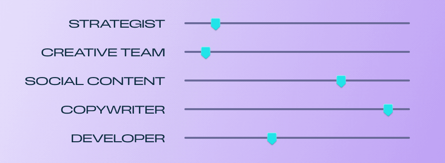 Graphic depicting a set of sliders, each representing a different skillset agencies offer. The GIF animation shows the sliders moving back and forth, representing how agency support can scale with demand.